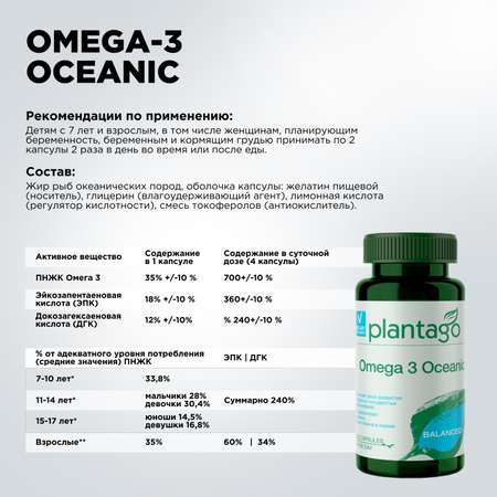 Океаника Омега 3 Plantago 60 табл