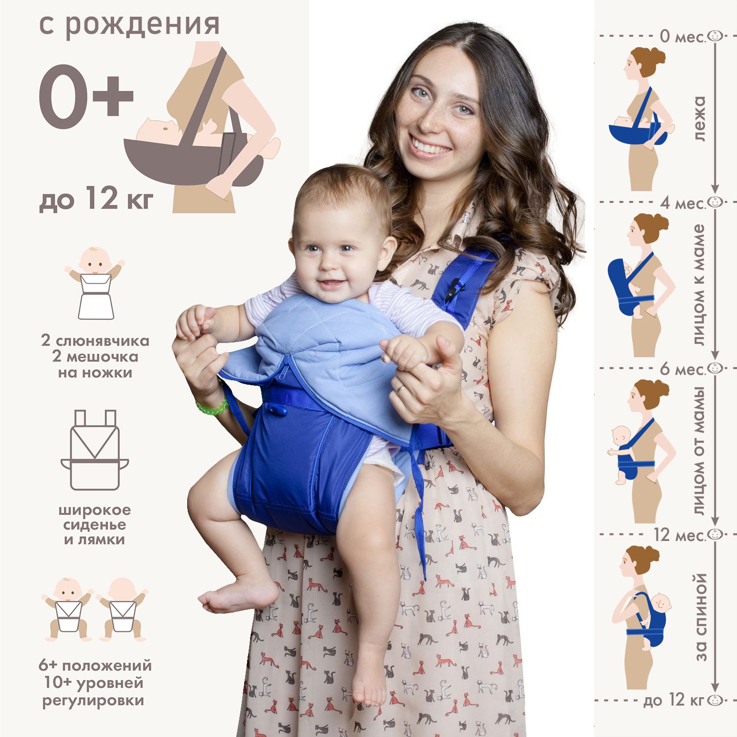 Рюкзак-кенгуру Чудо-чадо «BabyActive Lux» синий - фото 2