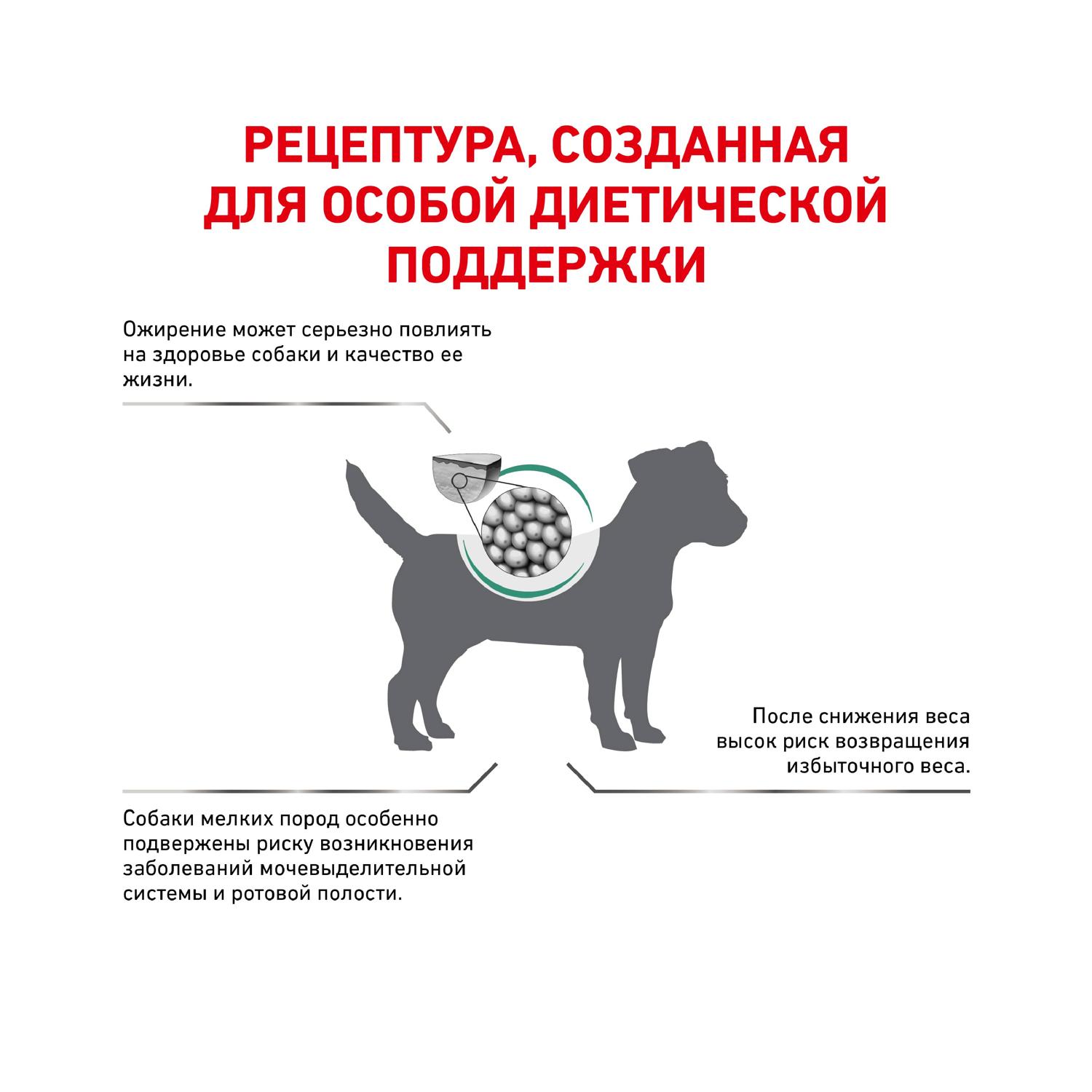 Сухой корм для собак ROYAL CANIN Satiety 1.5 кг (лечебный) - фото 3