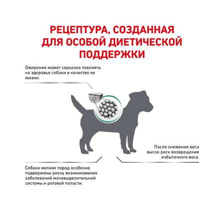 Сухой корм для собак ROYAL CANIN Satiety 1.5 кг (лечебный)