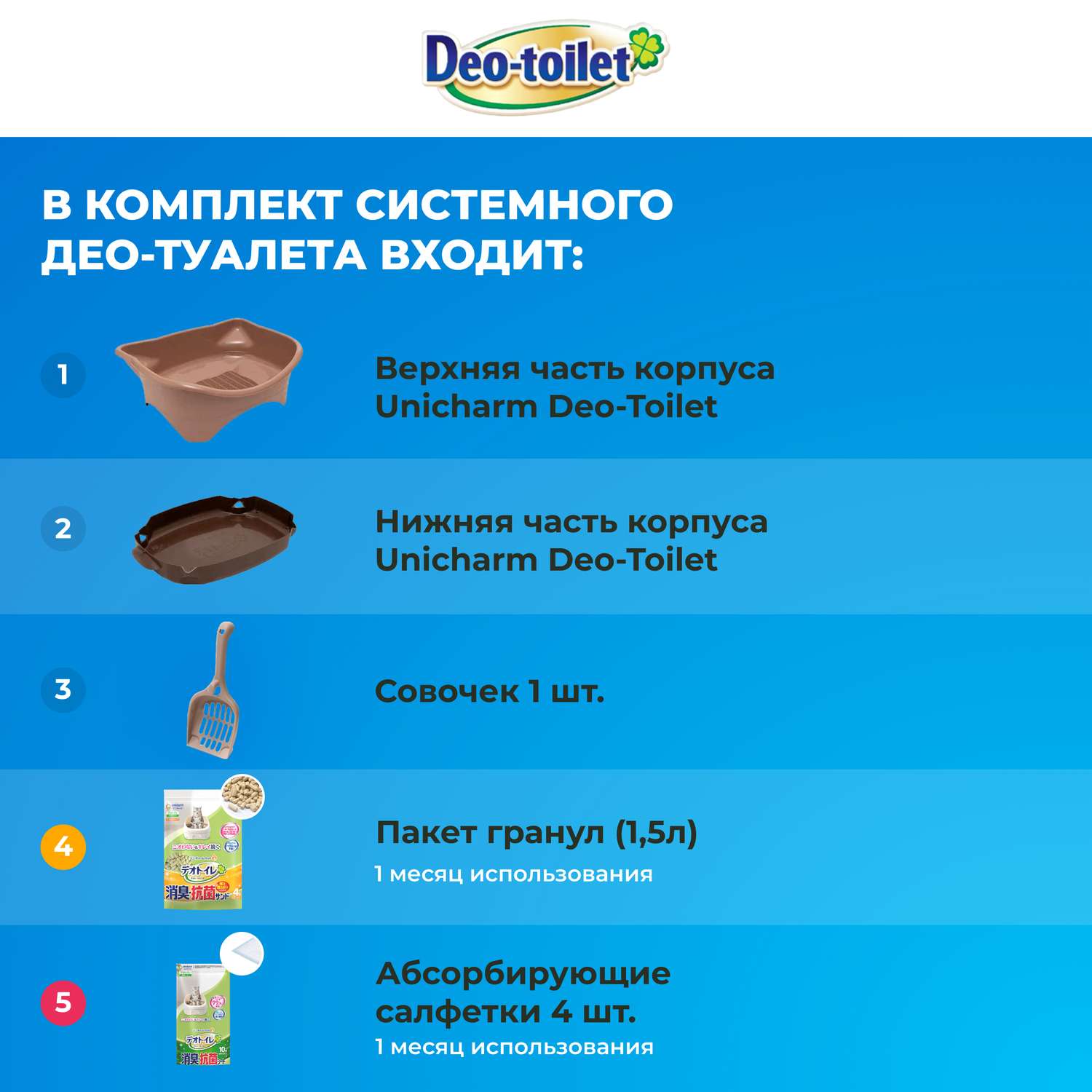 Системный туалет DeoToilet Unicharm для котят цвет коричневый - фото 2