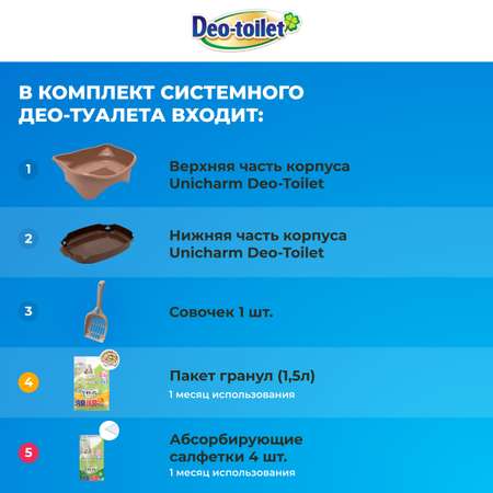 Системный туалет DeoToilet Unicharm для котят цвет коричневый