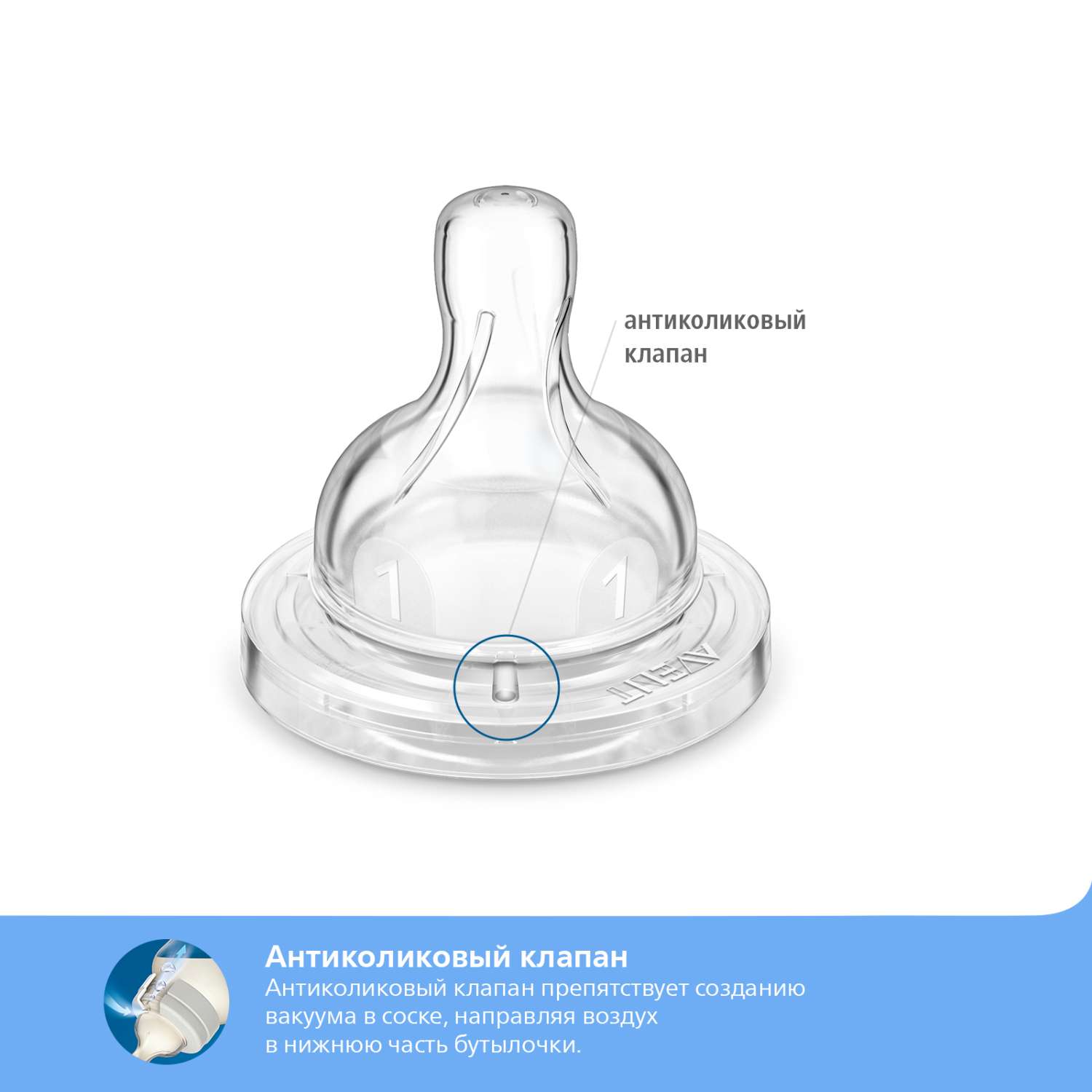 Соска Philips Avent Anti-colic с 0месяцев 2шт SCF631/27 - фото 6