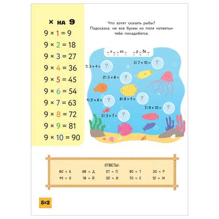 Книга АСТ Интерактивная таблица умножения с наклейками