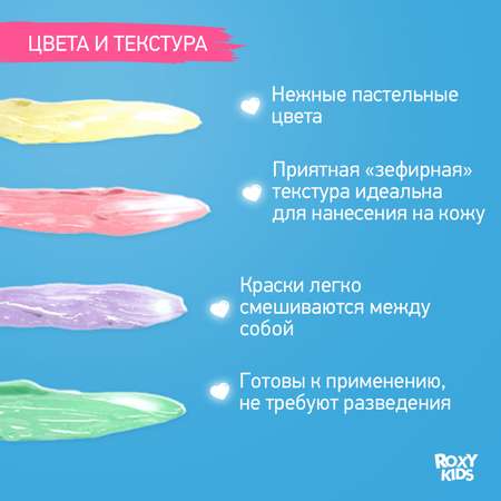 Мини-коврики детские ROXY-KIDS для ванной и пальчиковые краски 4шт х 4шт