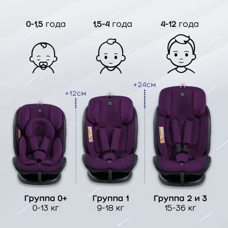 Автокресло детское Brilliant AmaroBaby ISOFIX класс D группа 0+/1/2/3 фиолетовый