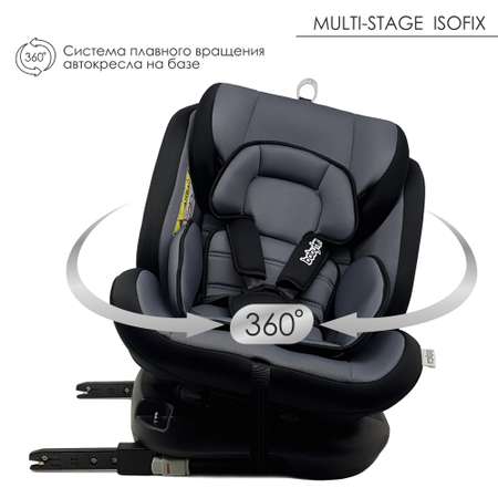 Автокресло Babyton Multi-Stage Isofix Orion