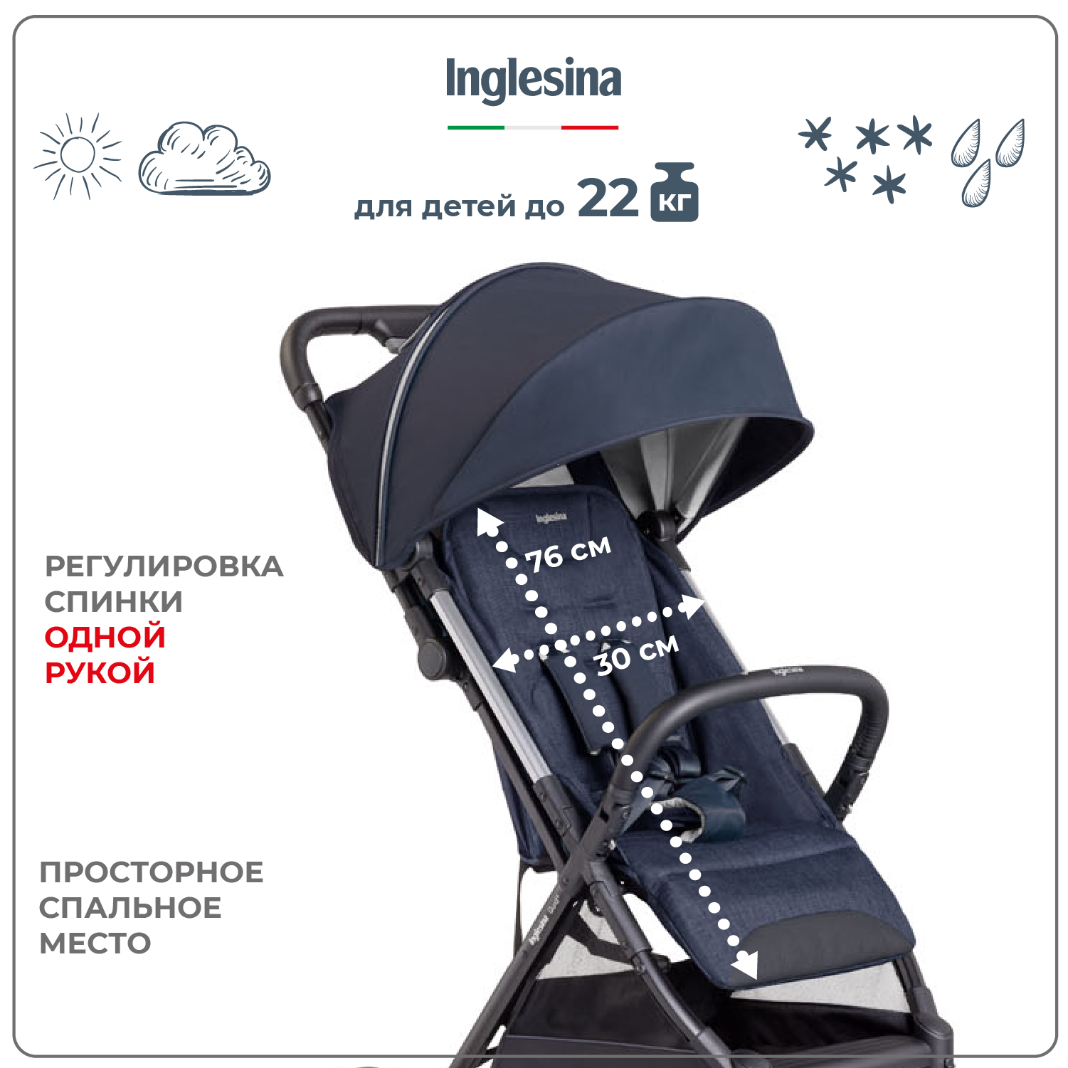 Прогулочная коляска Inglesina Quid 2 Midnight Blue - фото 2