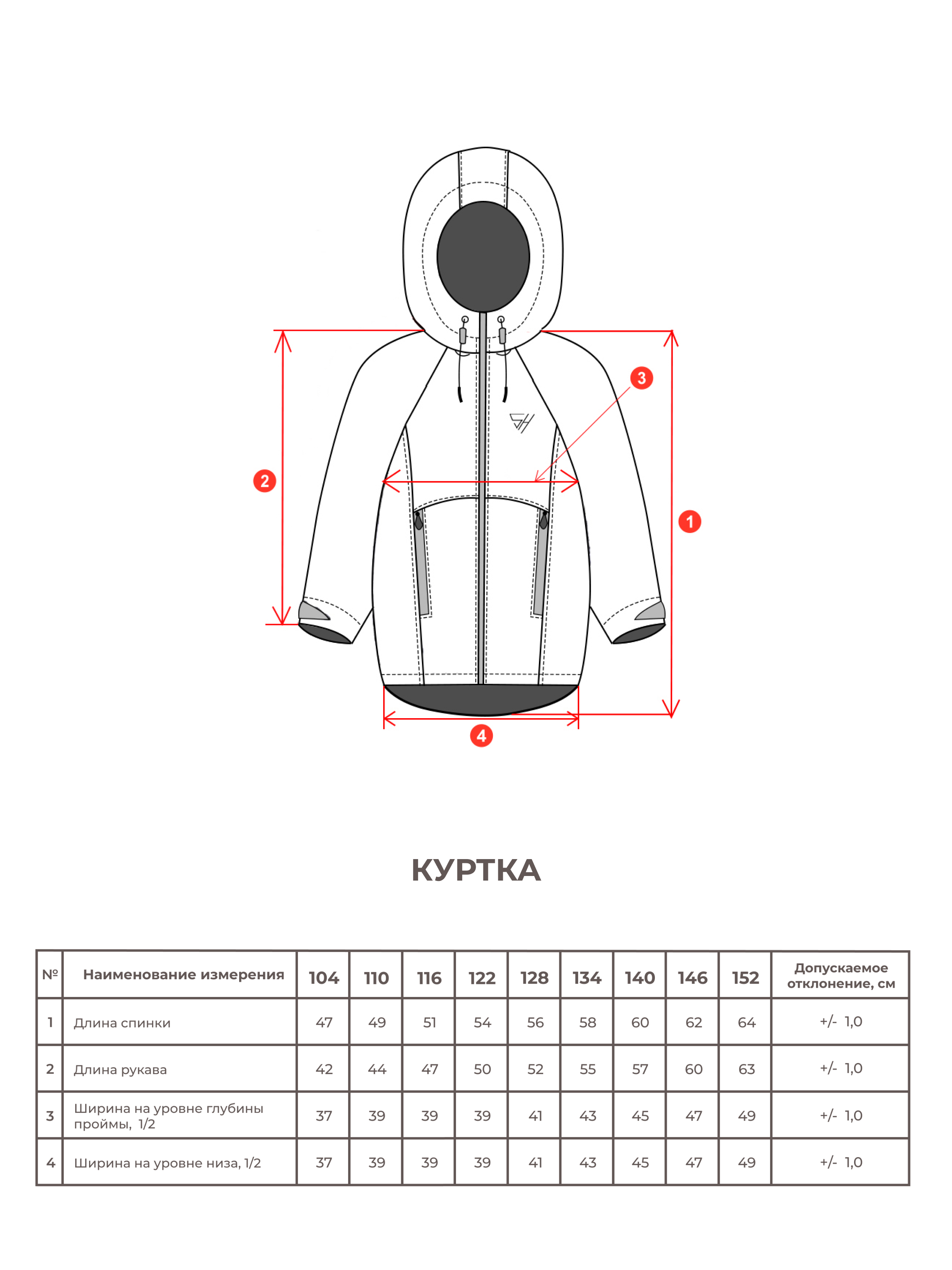 Куртка Sherysheff Куртка В21120 Цикламен - фото 2