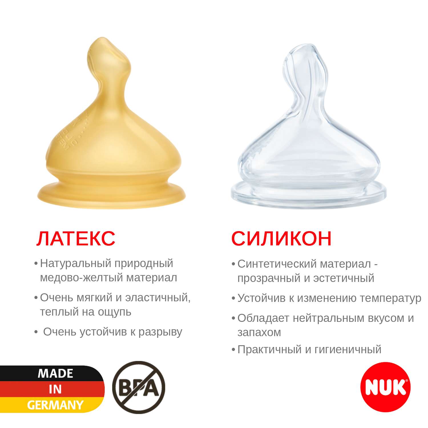 Бутылочка Nuk First Choise 150 мл - фото 6