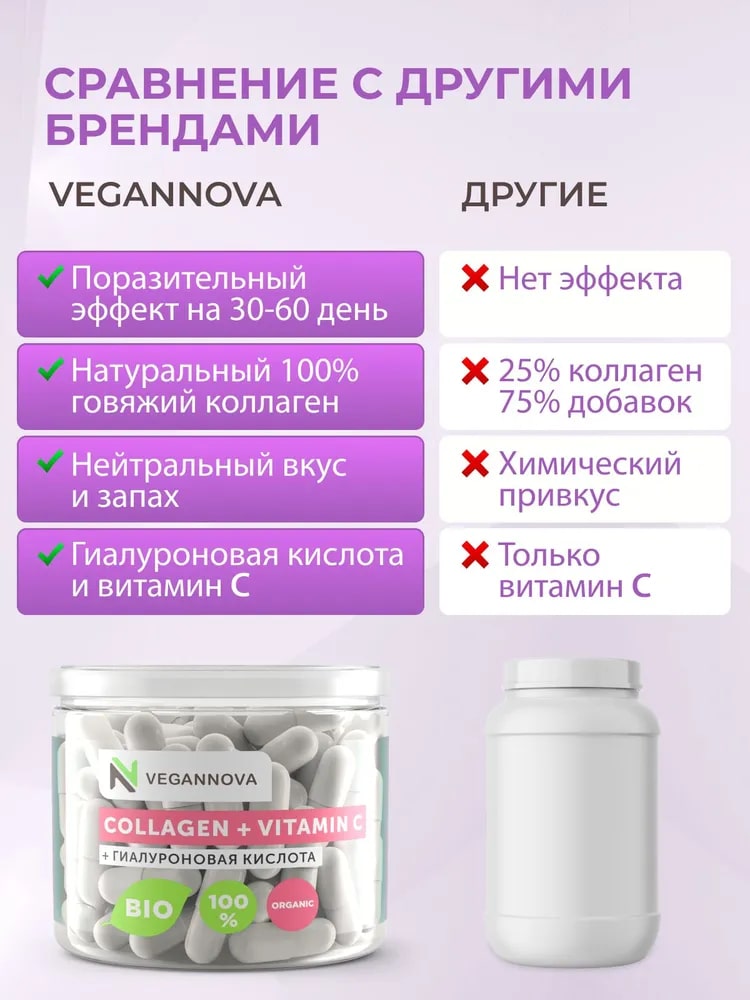 Коллаген капсулы VeganNova с Витамином С и Гиалуроновой кислотой 120шт - фото 3