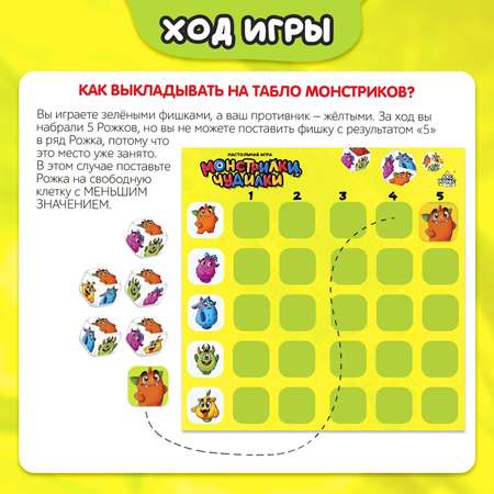 Настольная игра Лас Играс KIDS «Монстрилки чудилки»