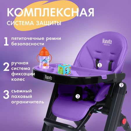 Стульчик для кормления Nuovita Futuro Senso Nero Фиолетовый