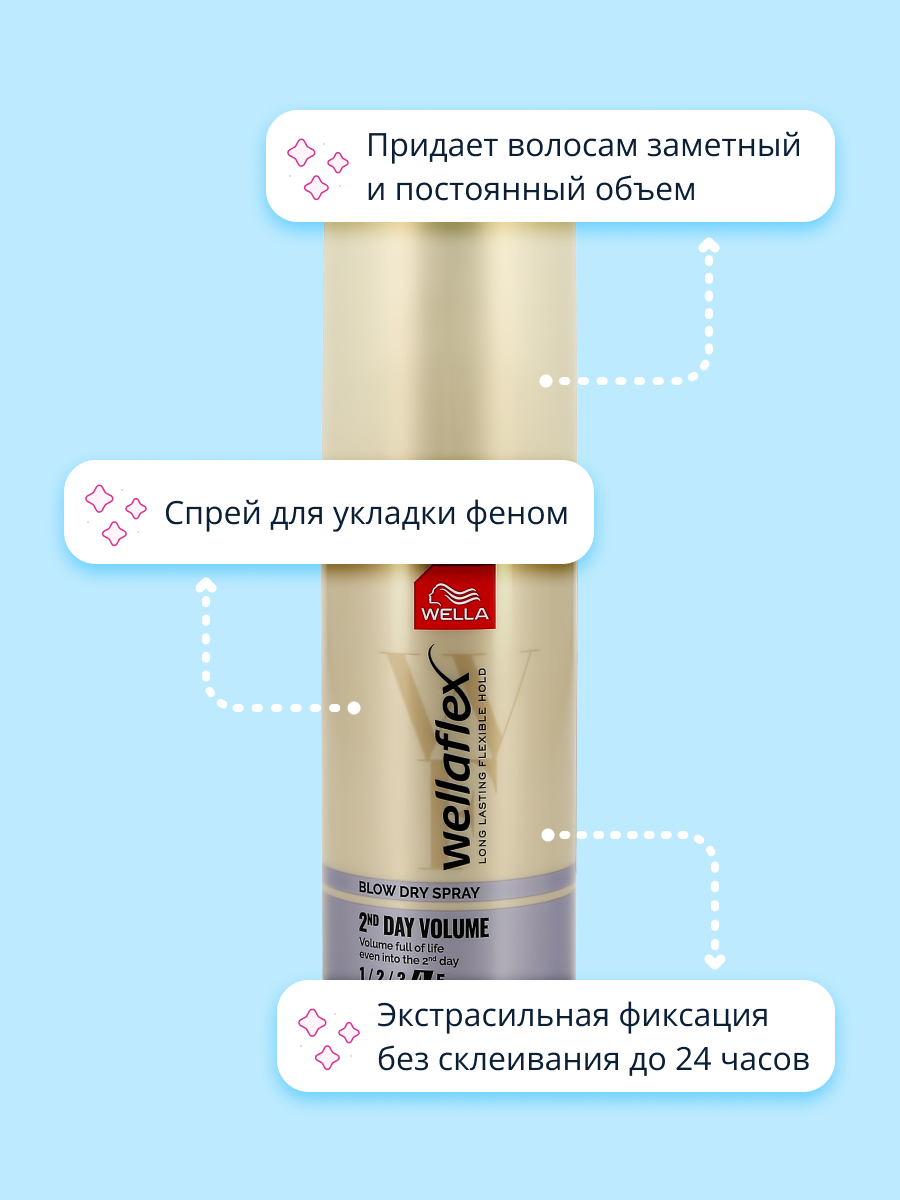 Спрей для волос WELLA Wellaflex объем до 2-х дней 150 мл - фото 2