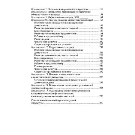 Книга ТЦ Сфера В помощь старшему воспитателю. Планирование и контроль диагностика