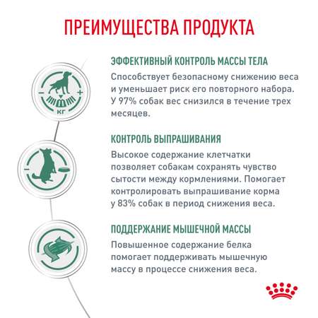 Корм для собак ROYAL CANIN Satiety management 30 контроль веса 1.5кг
