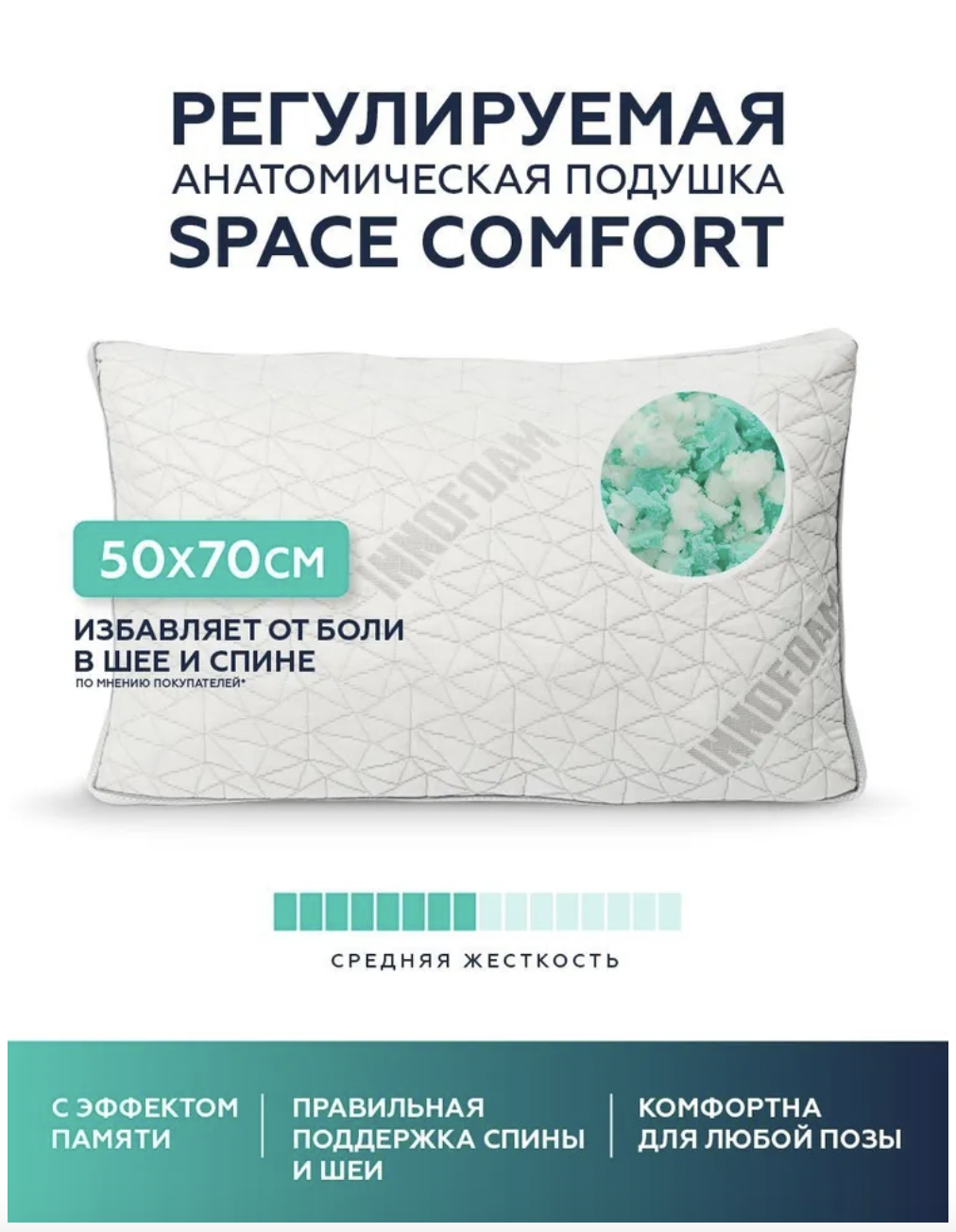 Ортопедическая подушка Innomat Space comfort Edem 38х58 - фото 1