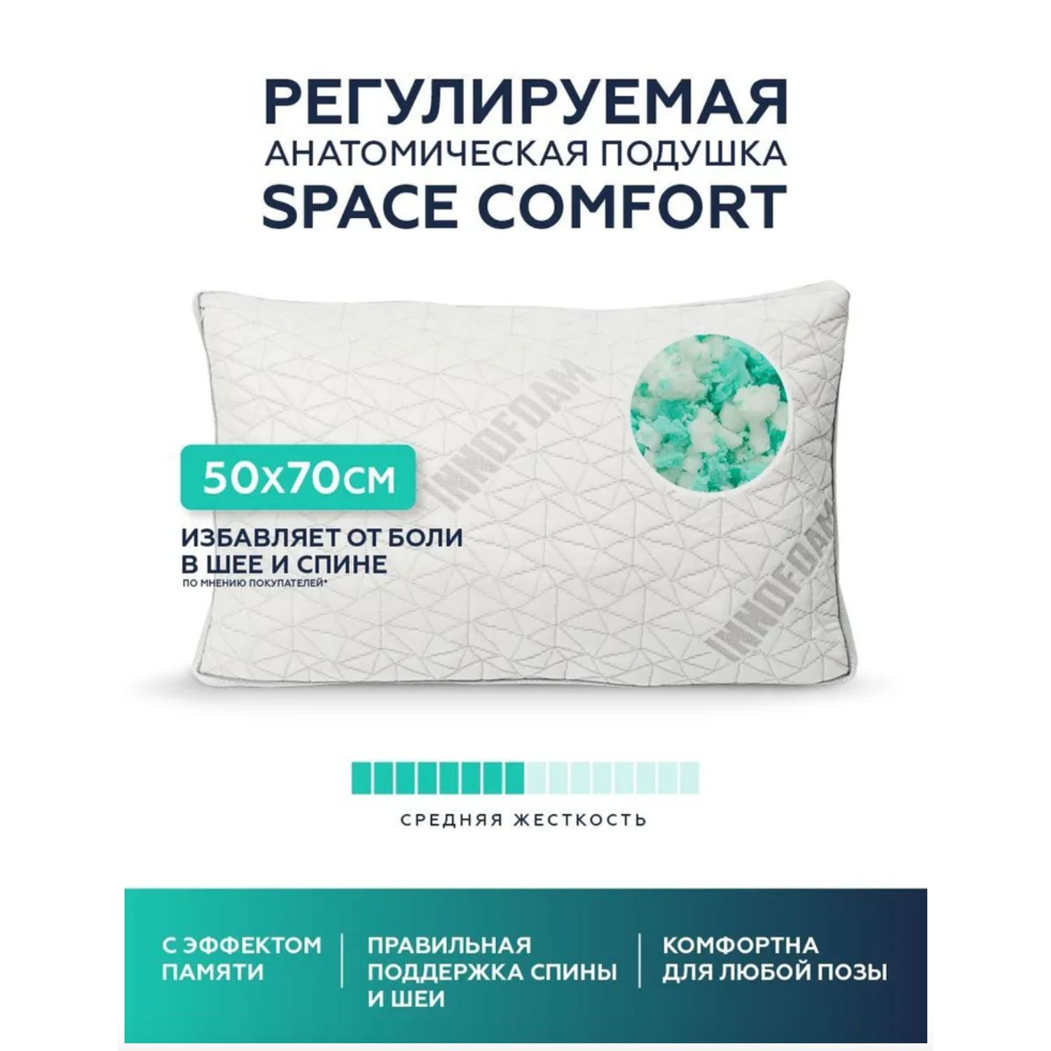 Ортопедическая подушка Innomat Space comfort Edem 38х58 - фото 1
