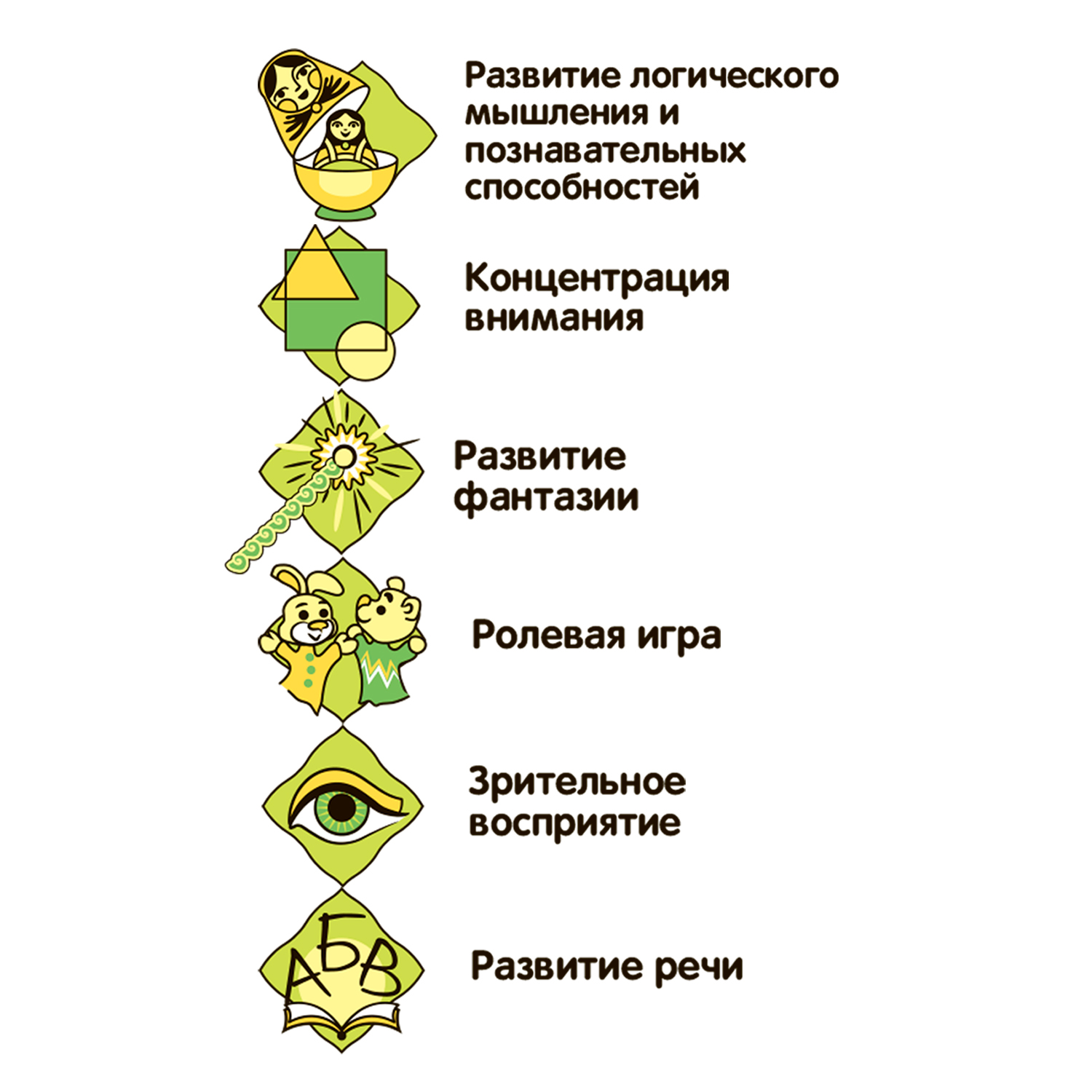 Настольная развивающая игра BONDIBON логическая головоломка Мама и ее малыш серия Играй Думай Учись - фото 10