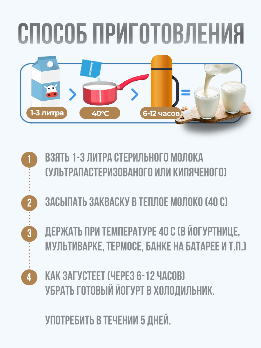 Закваска Полезная Партия пробиотик 12 шт купить по цене 549 ₽ в  интернет-магазине Детский мир