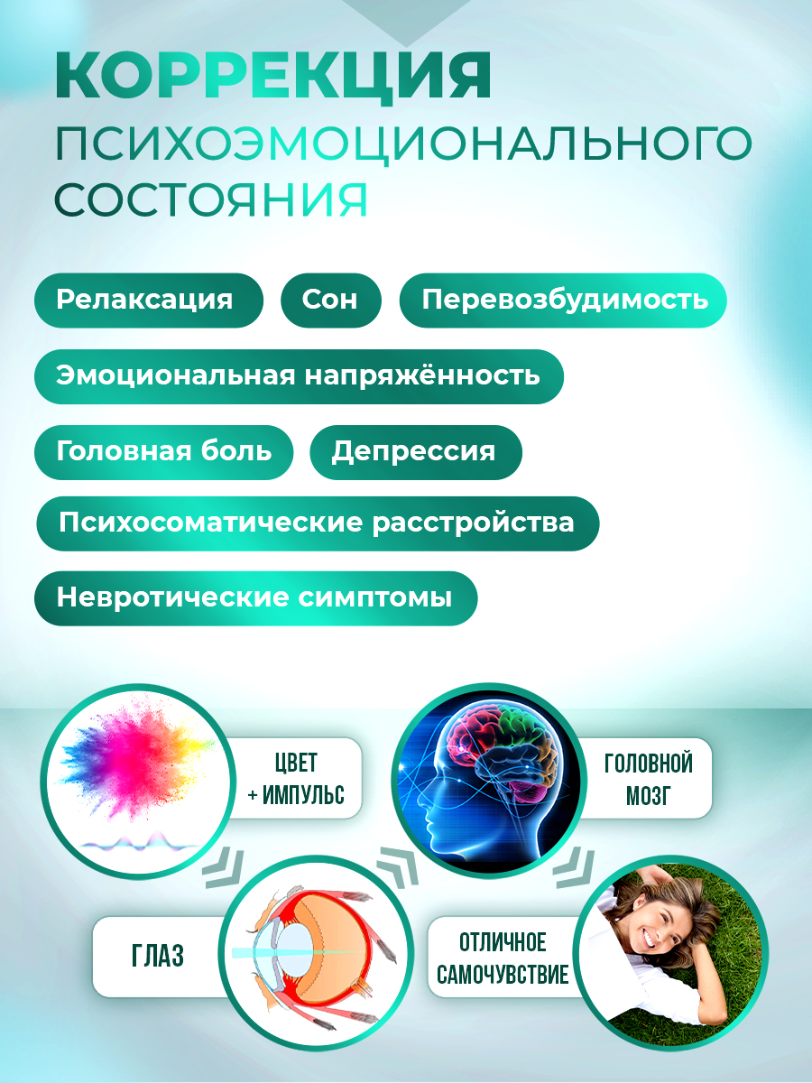 Физиотерапевтический аппарат Selfdocs Vizion Вижн для глаз и сна тренажер  для улучшения зрения купить по цене 35991 ₽ в интернет-магазине Детский мир