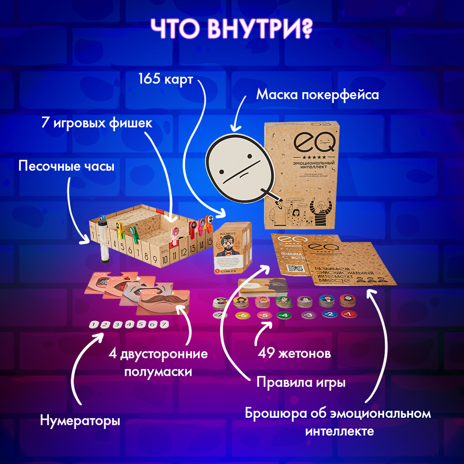 Настольная игра iPlay «Эмоциональный интеллект» - фото 11