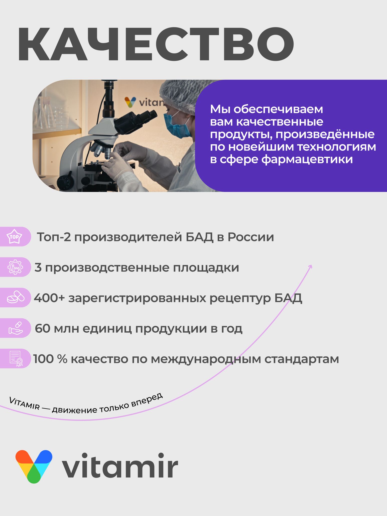 БАД для вен и сосудов VITAMIR для вен и сосудов - фото 9