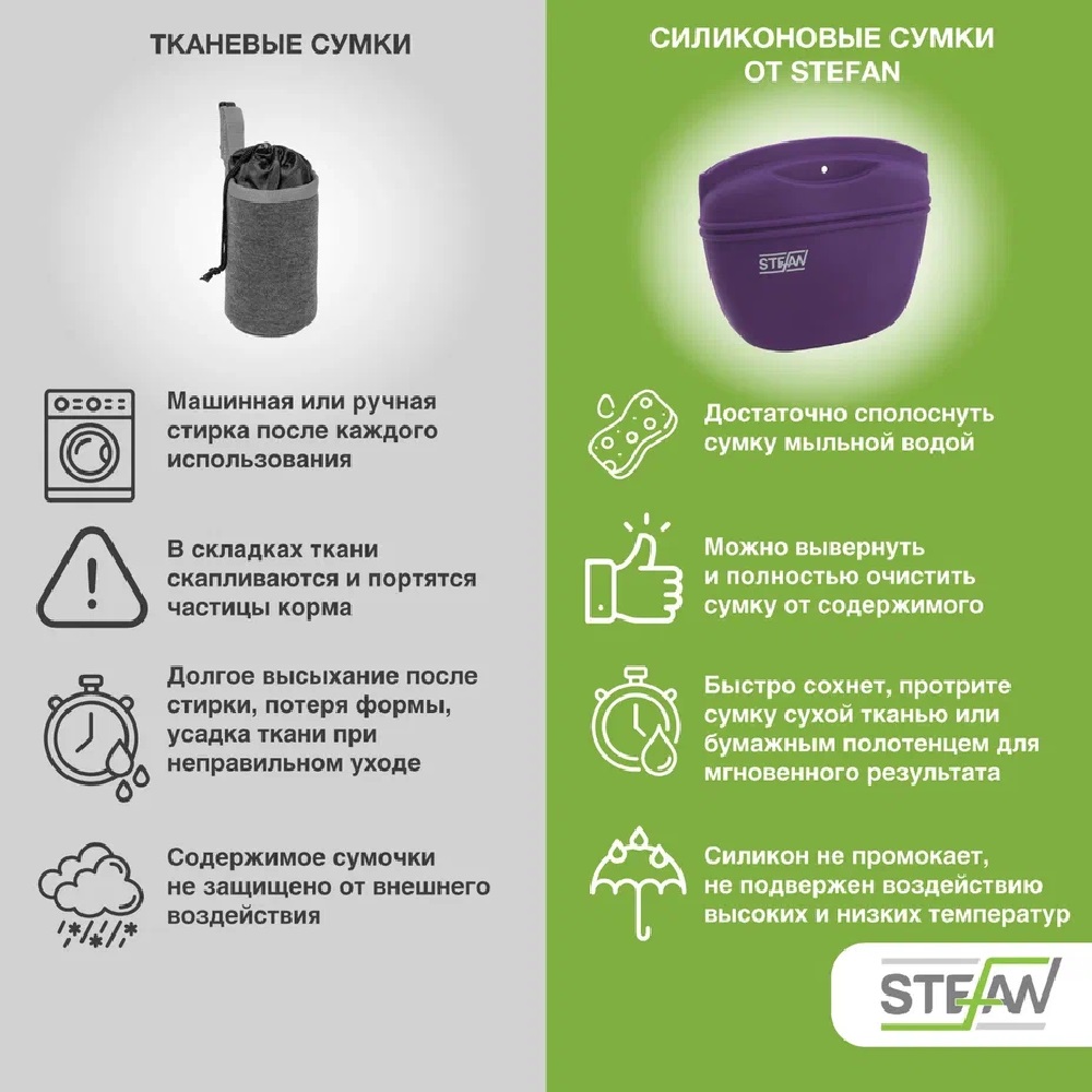 Сумочка для лакомств Stefan силиконовая большая STEFAN фиолетовая - фото 5