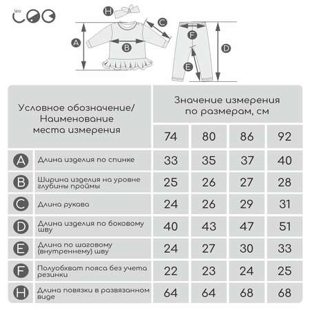 Комплект LEO