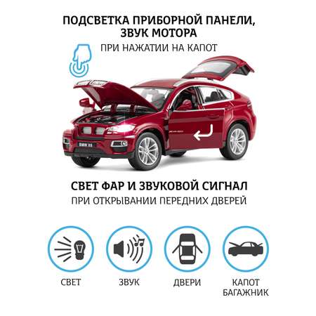 Автомобиль АВТОпанорама BMW