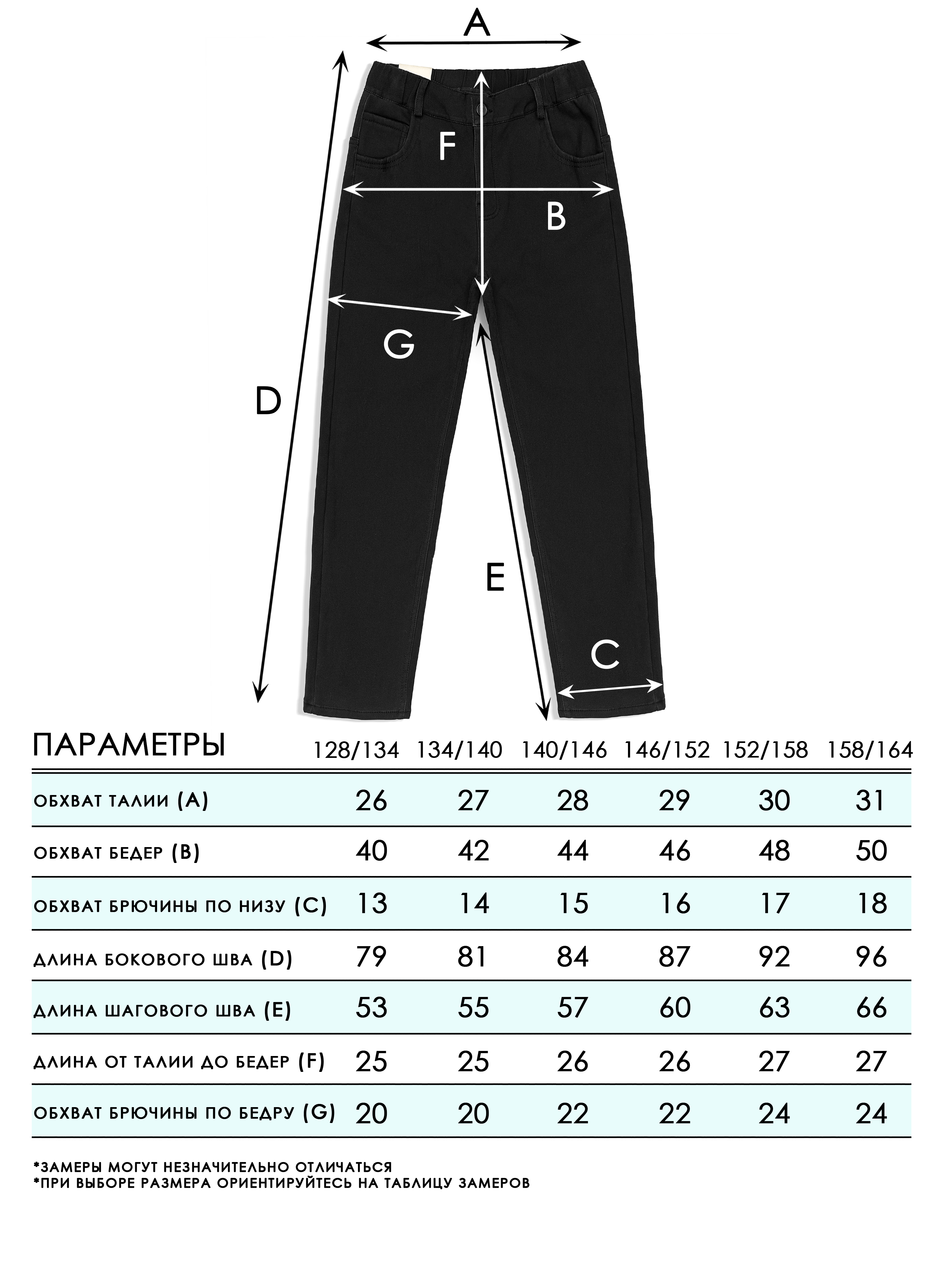 Брюки СИНИЙ МИР WHFK8419-F39 - фото 2