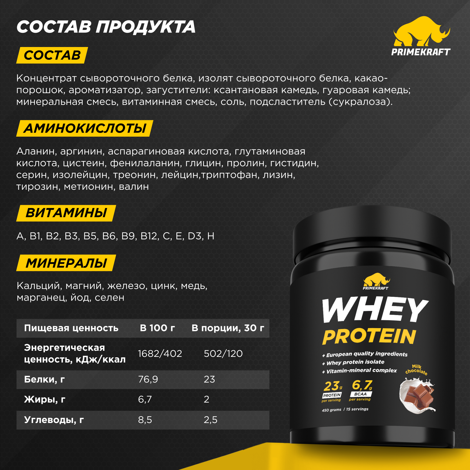 Протеин Whey Prime Kraft Молочный шоколад 450 г - фото 2