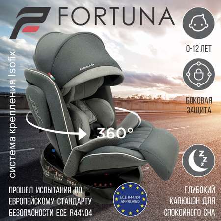 Автокресло 0-36кг Sweet Baby Fortuna 360 SPS isofix grey