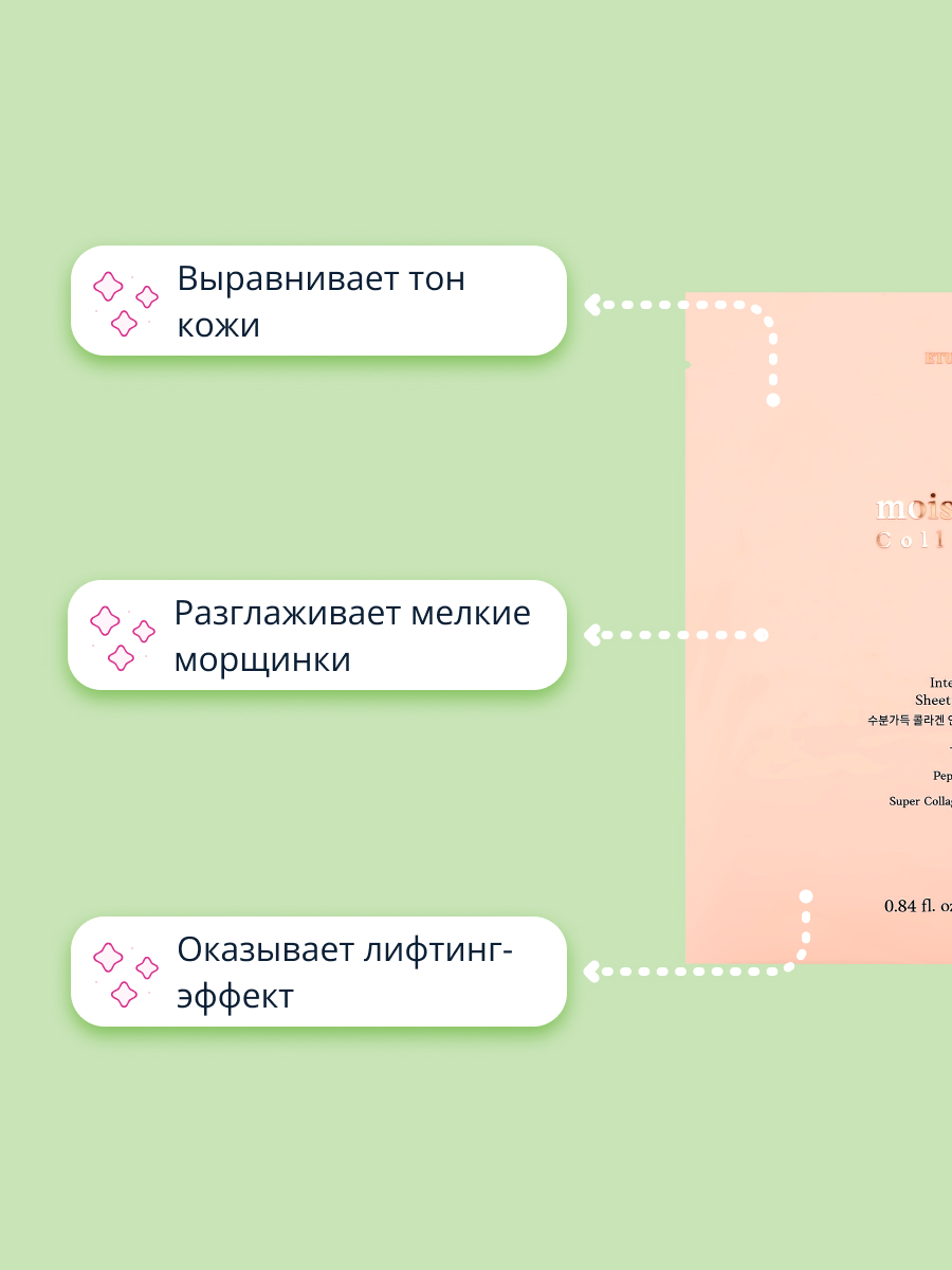 Маска тканевая ETUDE Moistfull collagen с коллагеном увлажняющая и питательная 25 мл - фото 3