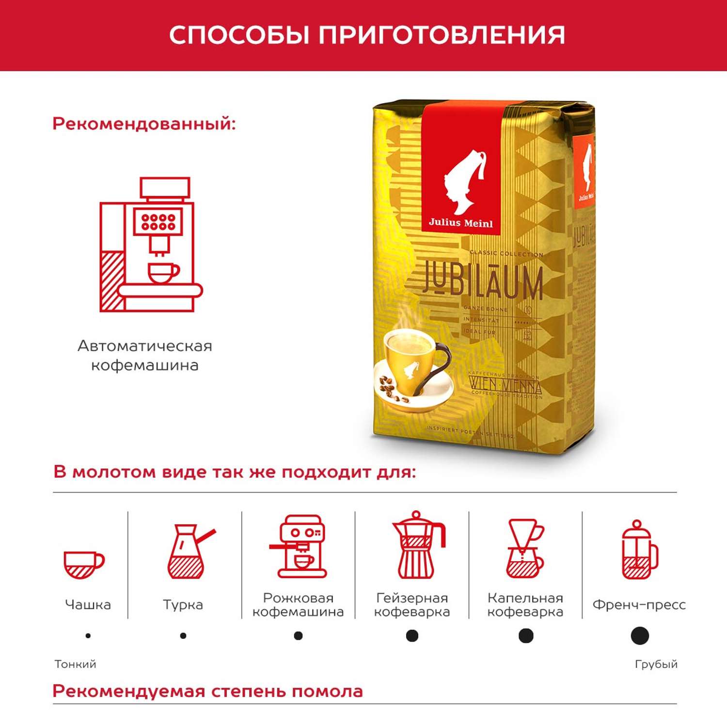 Кофе в зернах Julius Meinl Юбилейный Jubilaum 500 г средняя обжарка - фото 3