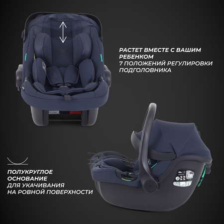 Автокресло Rant Carry Isofix 0 (0 -13 кг)