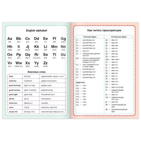 Словарь Буква-ленд для записи английских слов English notebook 52 страниц