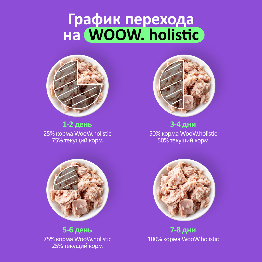 Влажный корм для кошек WOOW 1.2 кг (полнорационный) - фото 10