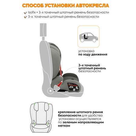 Автокресло JOVOLA Atour Isofix 2/3 (15-36 кг)