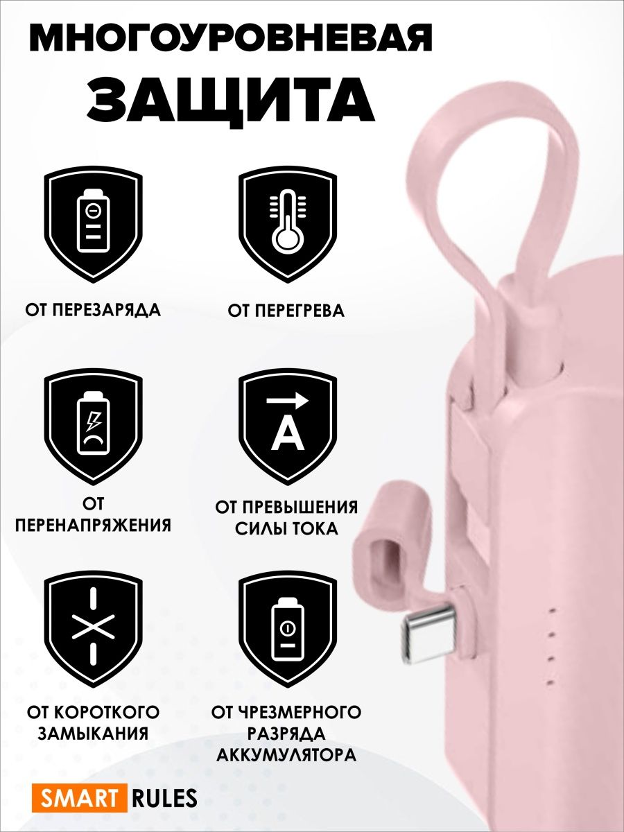 Повербанк внешний аккумулятор SmartRules Для телефона type-c 5000 mah Pink - фото 4