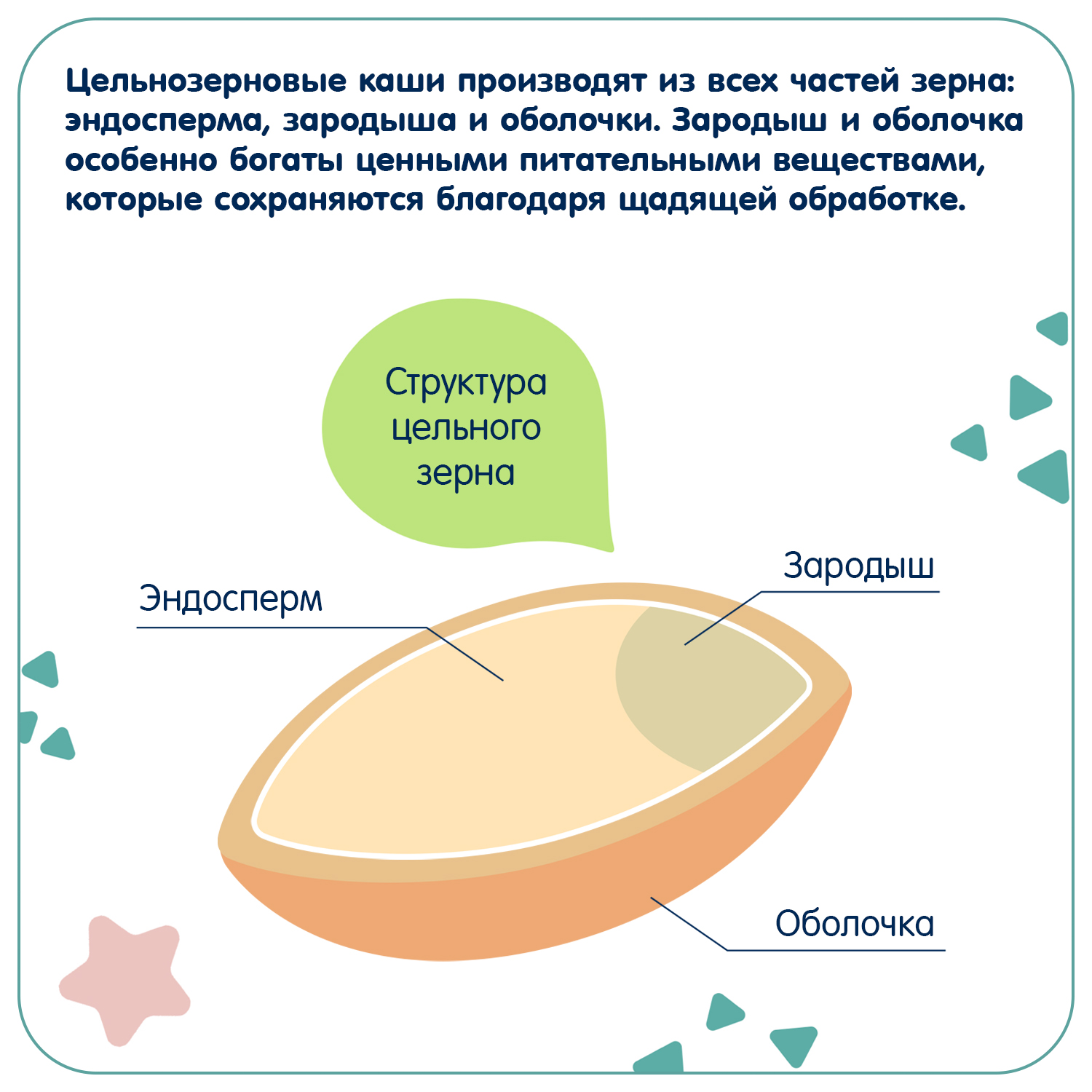 Каша безмолочная Fleur Alpine пшеничная 175г с 5месяцев - фото 6