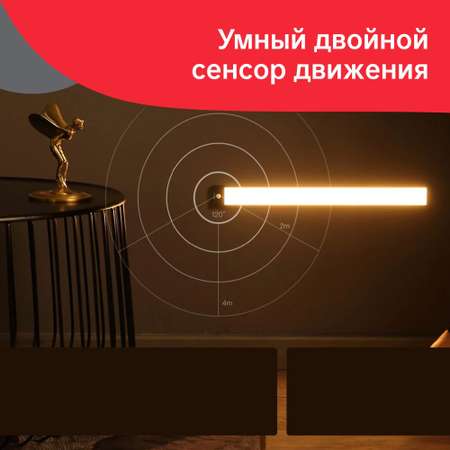 Световая панель Yeelight Motion Sensor Closet Light A40