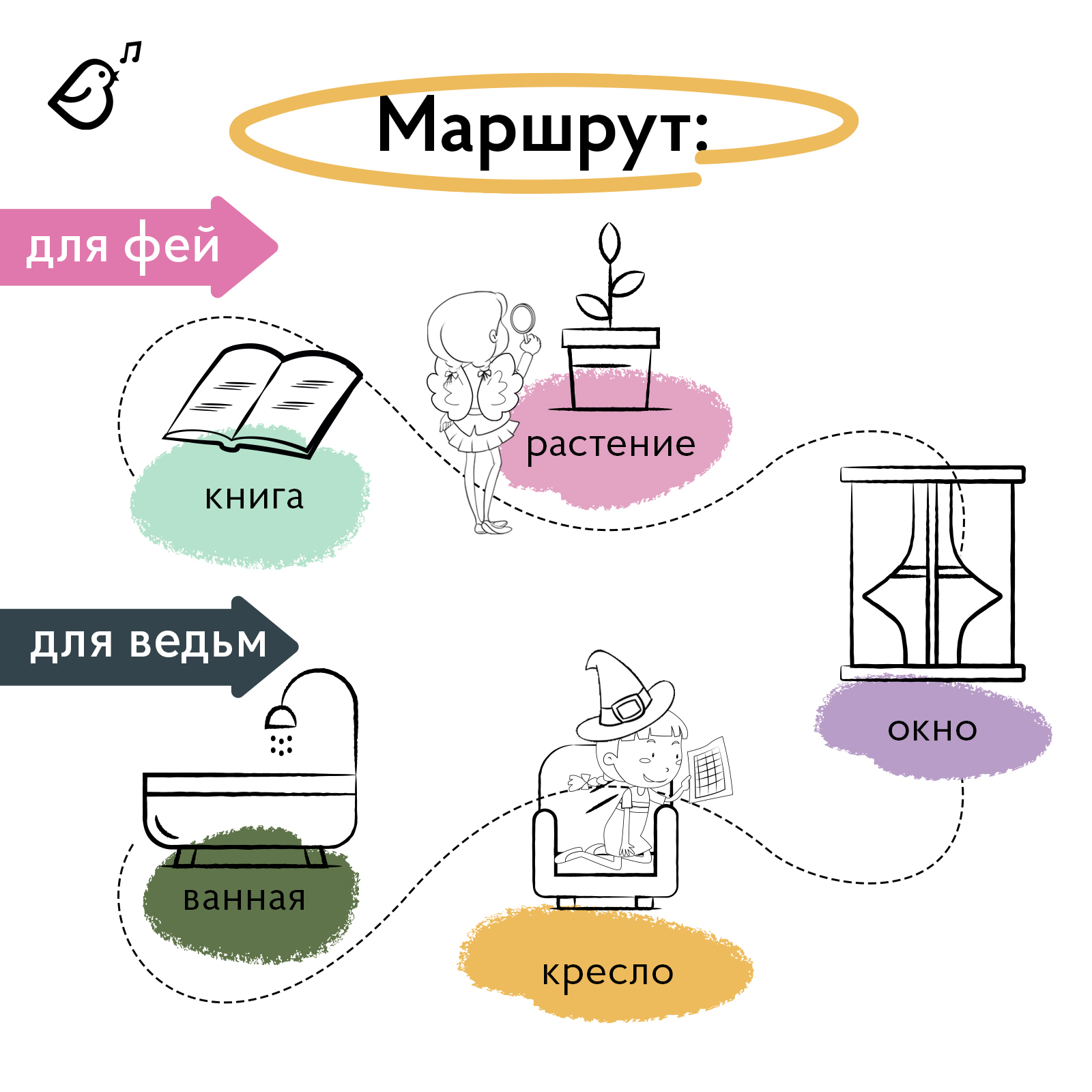 Квест для детей VoiceBook Феи против ведьм - фото 5