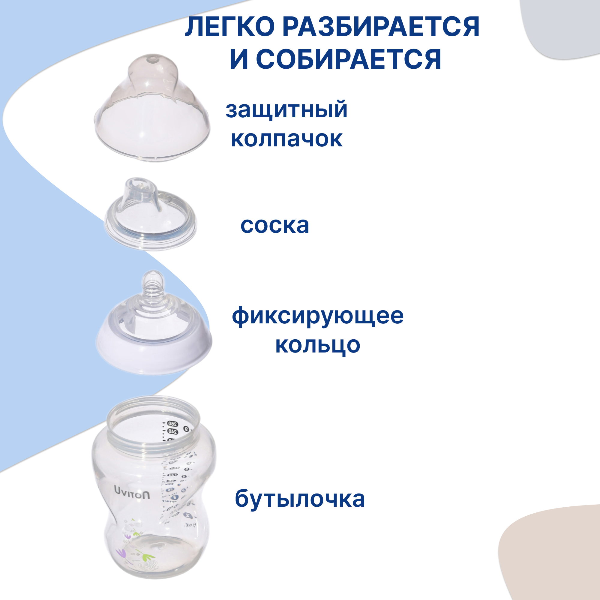 Бутылочка Uviton Anti-Colic 260 мл в ассортименте - фото 3