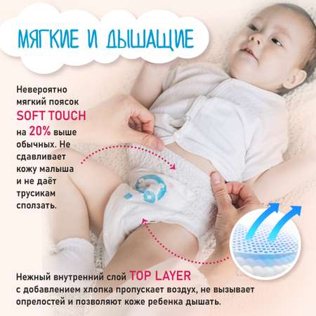 Трусики NAO Premium XXL (15-20 кг) 96 шт.