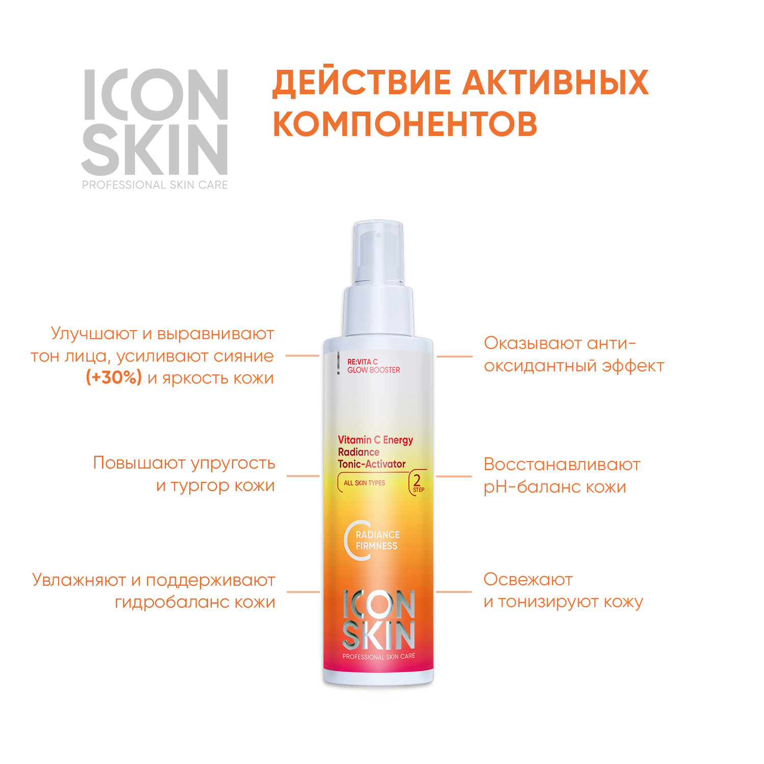 Тоник ICON SKIN для сияния кожи vitamin c energy 150 мл - фото 2