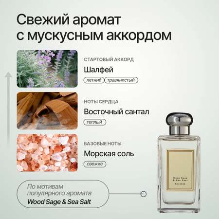 Жидкое мыло NICE by Septivit Formula 02 0,3л