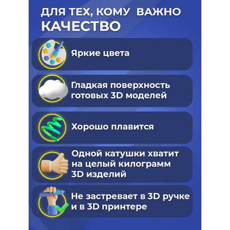 Пластик в катушке Funtasy PETG 1.75 мм 1 кг цвет белый