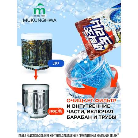 Средство для чистки барабанов Mukunghwa 500784