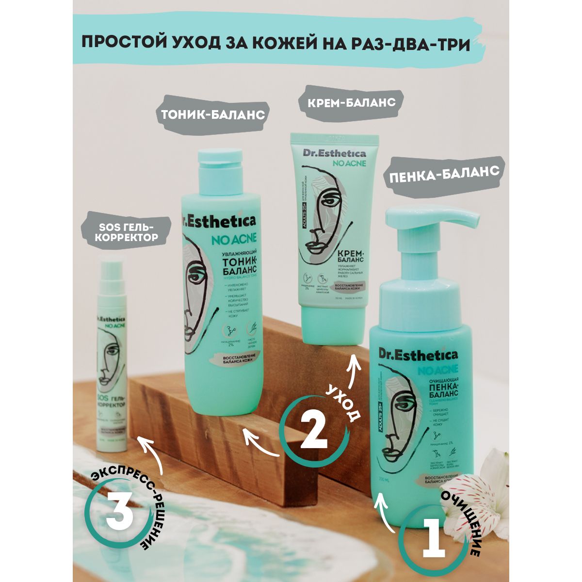 Пенка-баланс Dr. Esthetica очищающая от прыщей 200 мл - фото 10